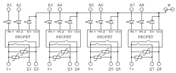 profet module connections